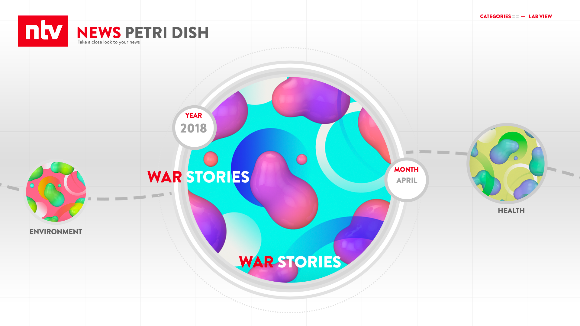 Petri Dish prototype detail